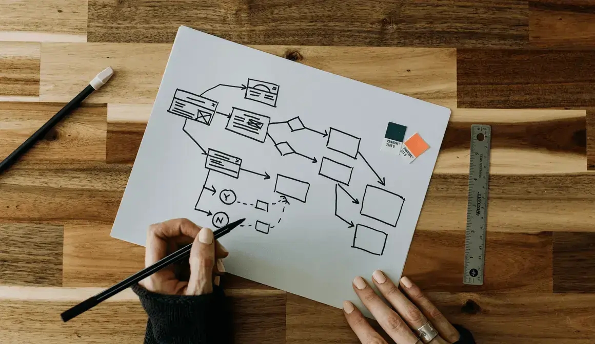 Create and Automate Tasks