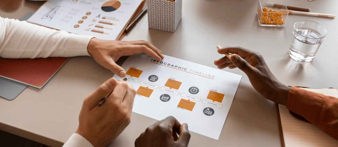 Diseño y desarrollo de procesos