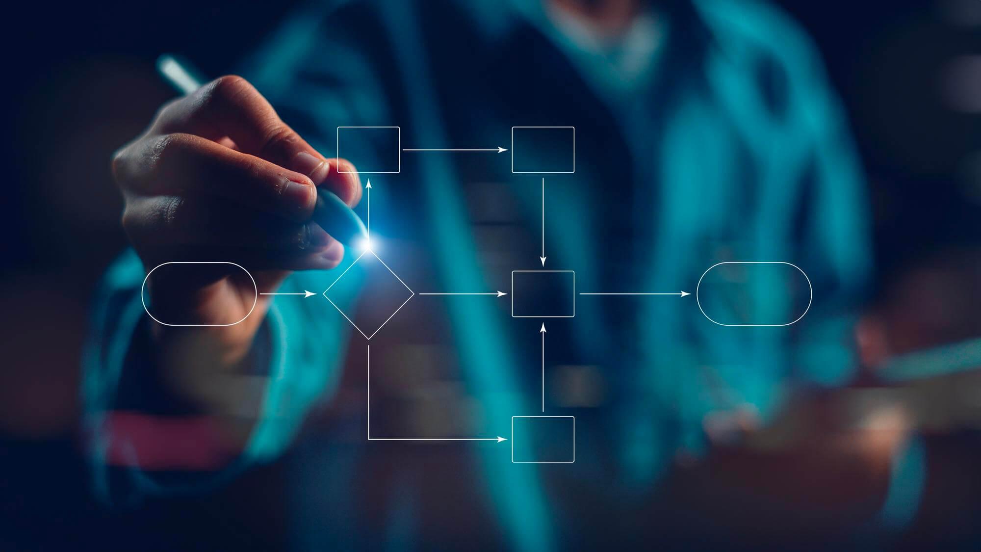 Como escolher as melhores ferramentas para mapeamento de processos?