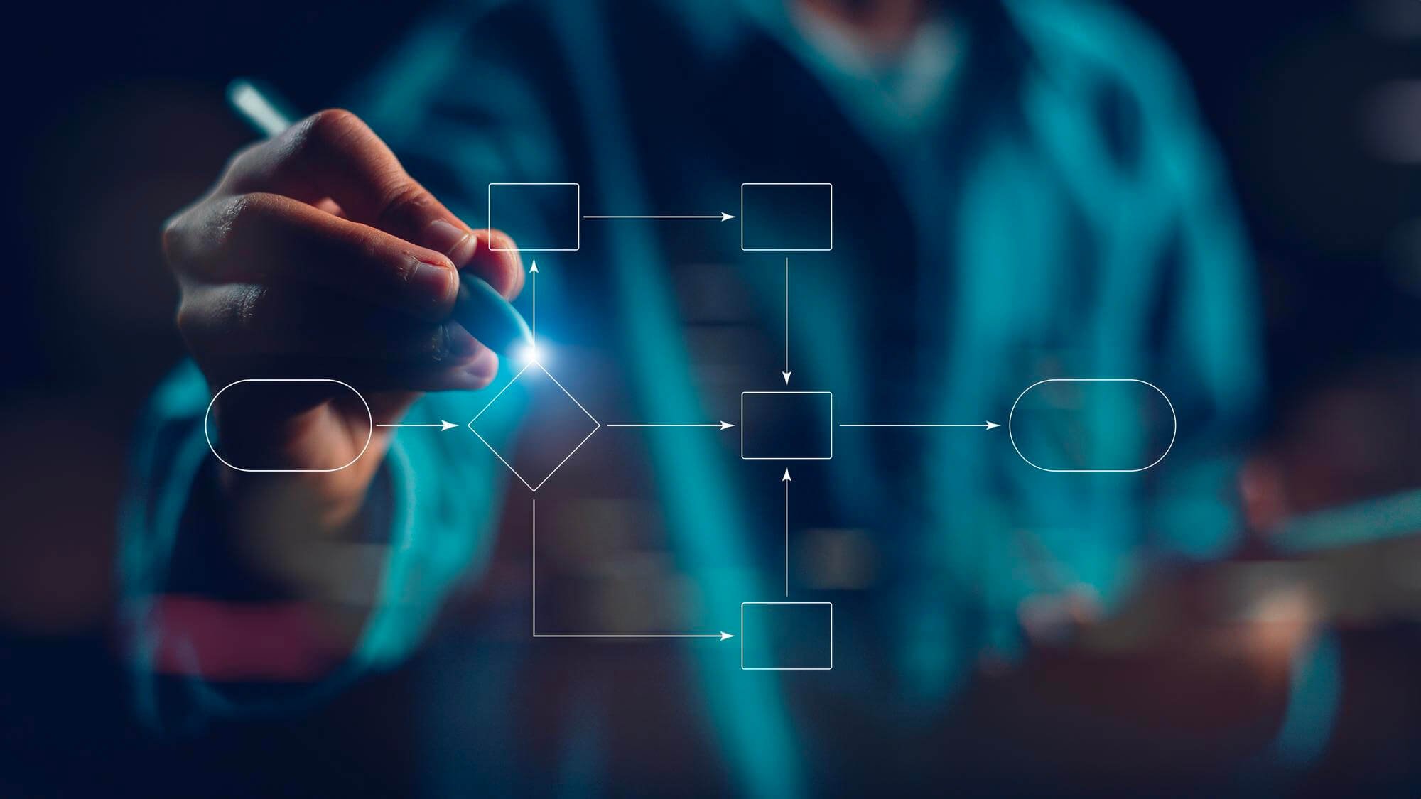 Como escolher as melhores ferramentas para mapeamento de processos?
