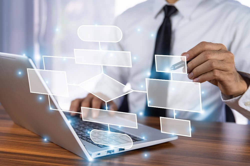 Fluxo de trabalho: o que é e quais as etapas?